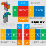 Cómo Encontrar la Plantilla de Camiseta en Roblox: Guía Definitiva para Diseñadores