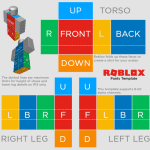 ¿Cuánto Cuesta Crear una Prenda en Roblox? Guía Completa para Empezar