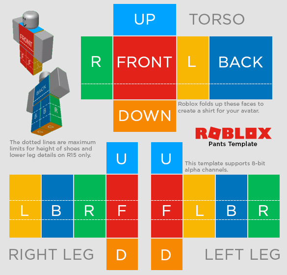 cuanto cuesta crear una prenda en roblox guia completa para empezar